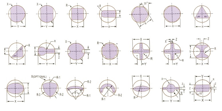 Θ˜ģ